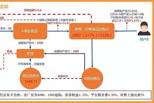 迪马：国米领跑贾洛争夺战，尤文和马竞也对其有意